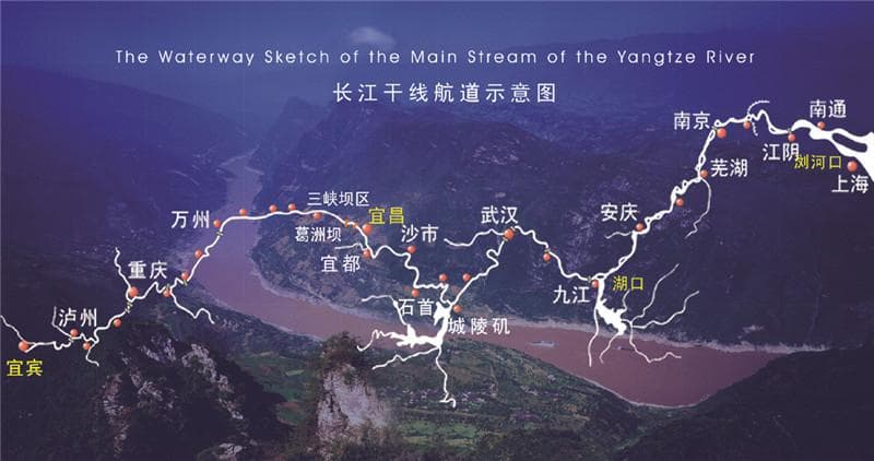 长江干线航道概况