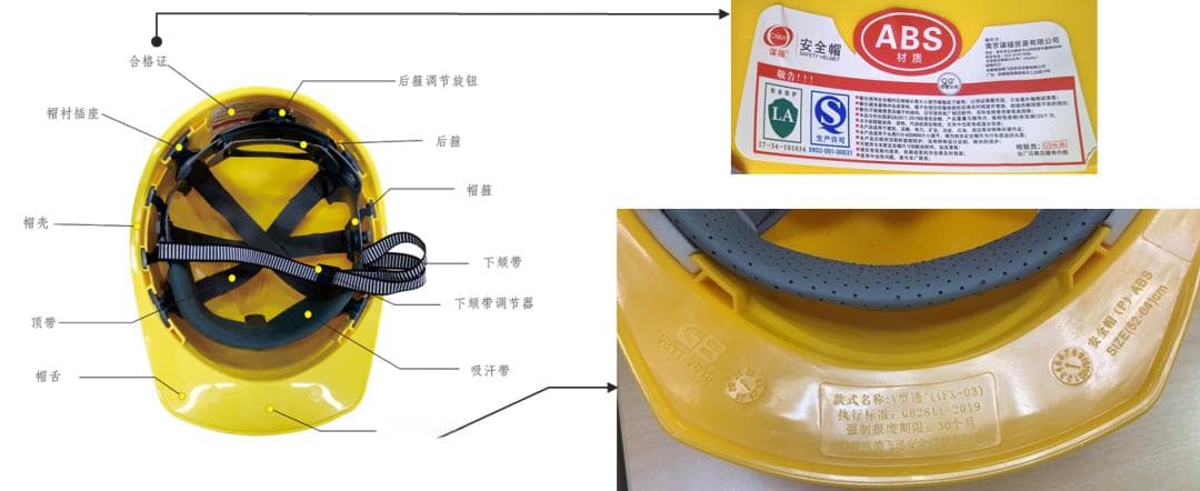 安全帽购买与检查指南：从材质选择到使用期限全解析