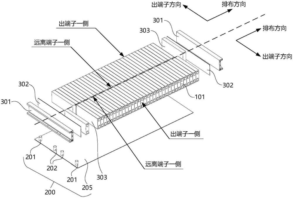 电芯组及其液冷装置的制作方法
