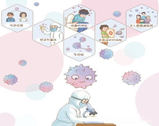 秋冬高发！警惕诺如病毒感染