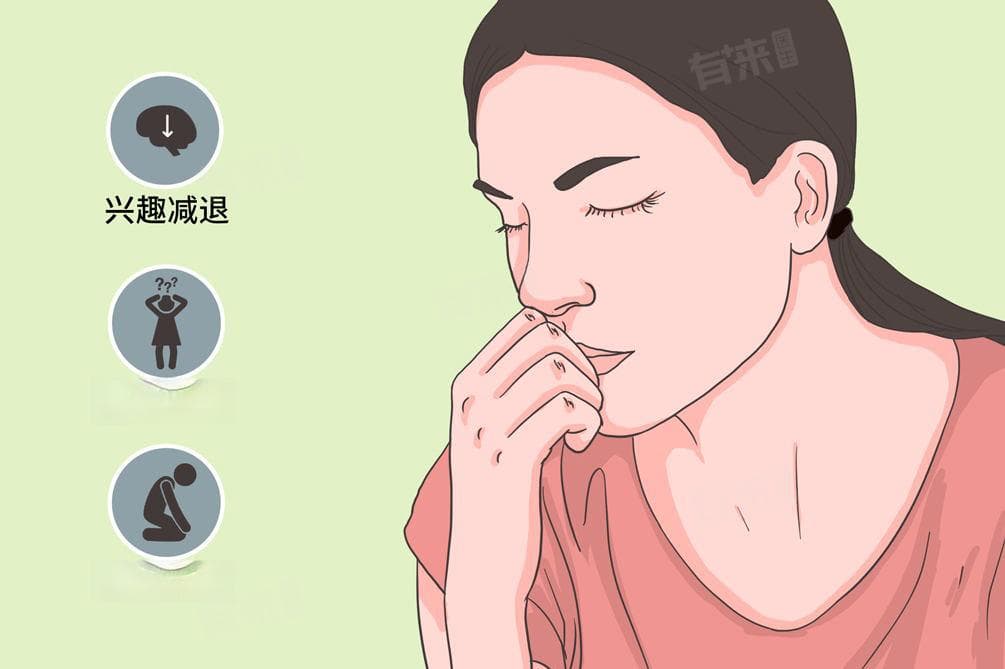 抑郁的表现和症状，怎么治疗