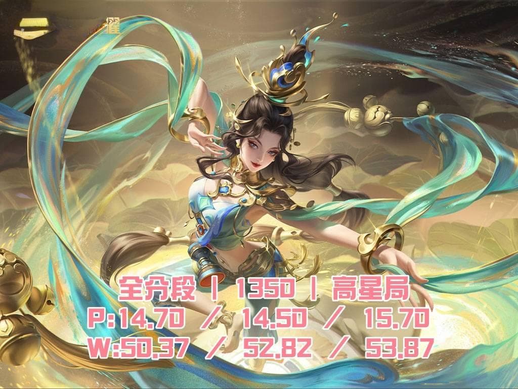 貂蝉数据突然起飞，玩家惊呼按不住，别再迷信东皇，我教你克制