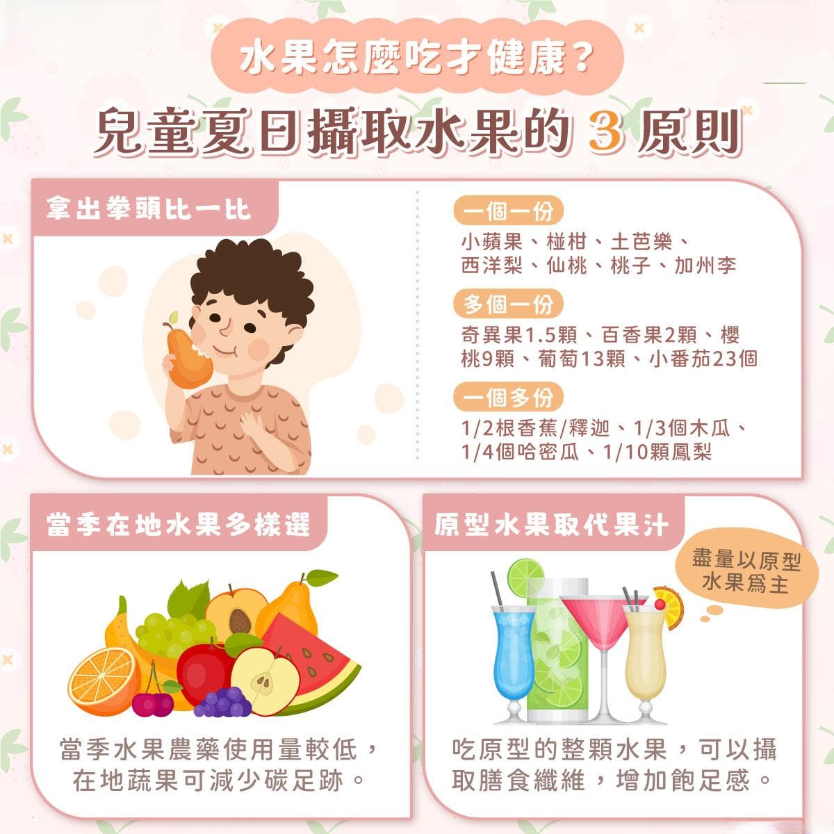 儿童夏季食用水果指南：每日摄入量与健康食用原则