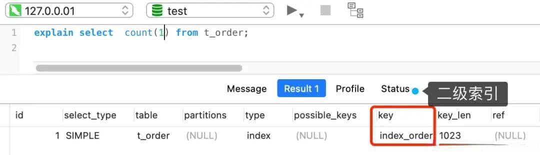 深度解析MySQL Count函数的工作原理与优化策略