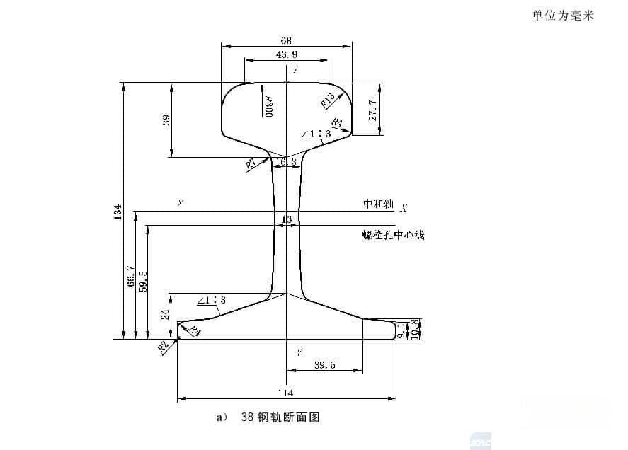 铁路道岔的分类原则及编号方法