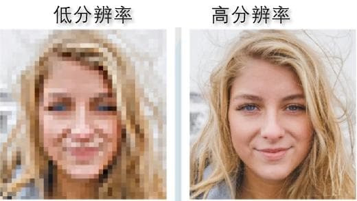 工业机器视觉中图像质量评估