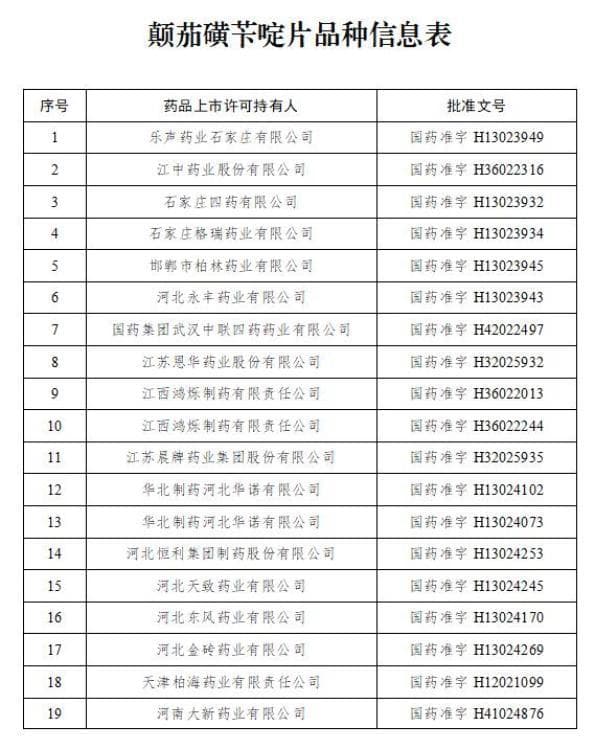 “泻痢停”全面停售！这些止泻药才是更好的选择