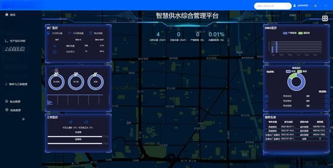 数字赋能，智慧水务为城市水资源管理带来革命性的变革