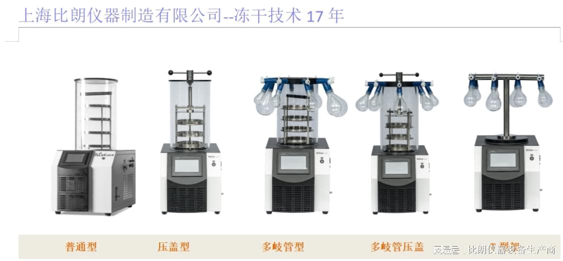 冻干机可以用于干燥胶原蛋白吗