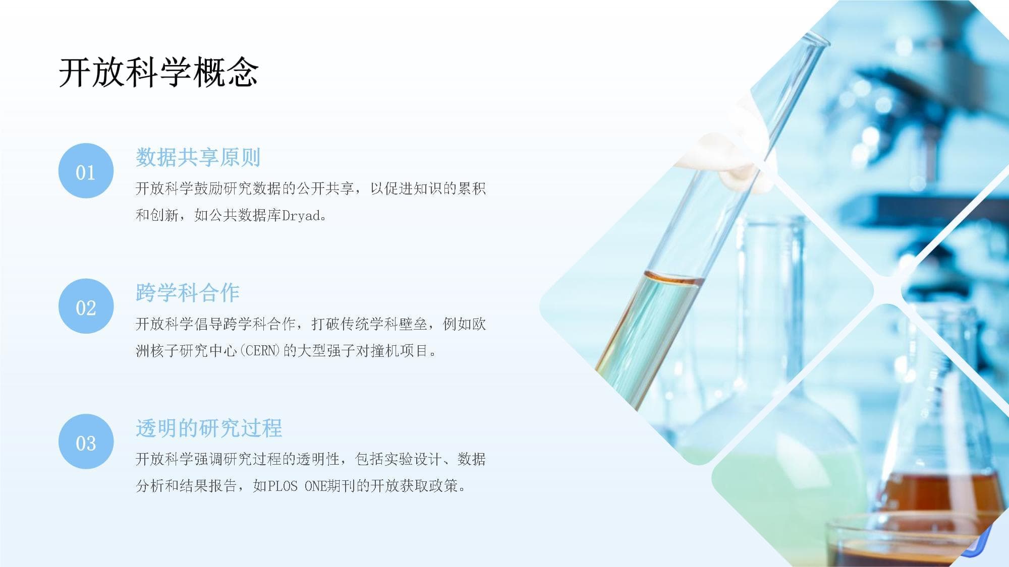 英国高校图书馆开放科学实践与启示