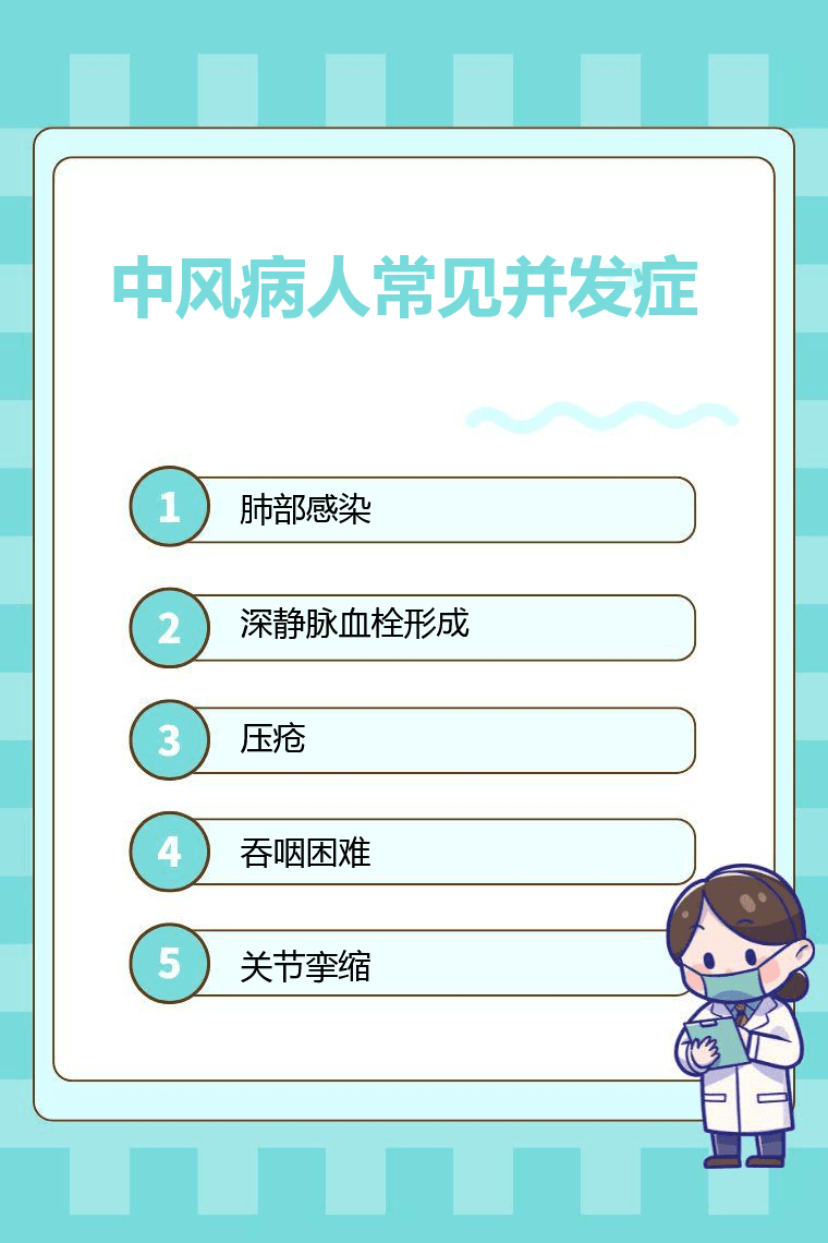 中风病人常见并发症