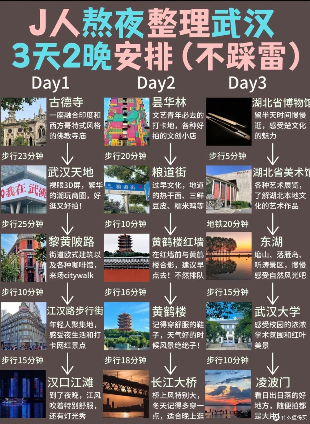 春光无限好：清明节2-3天旅行城市精选推荐