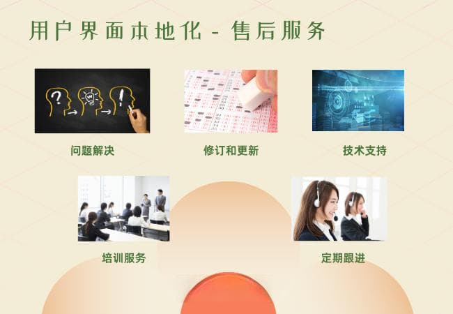 用户界面本地化：从概念到实践的全面指南