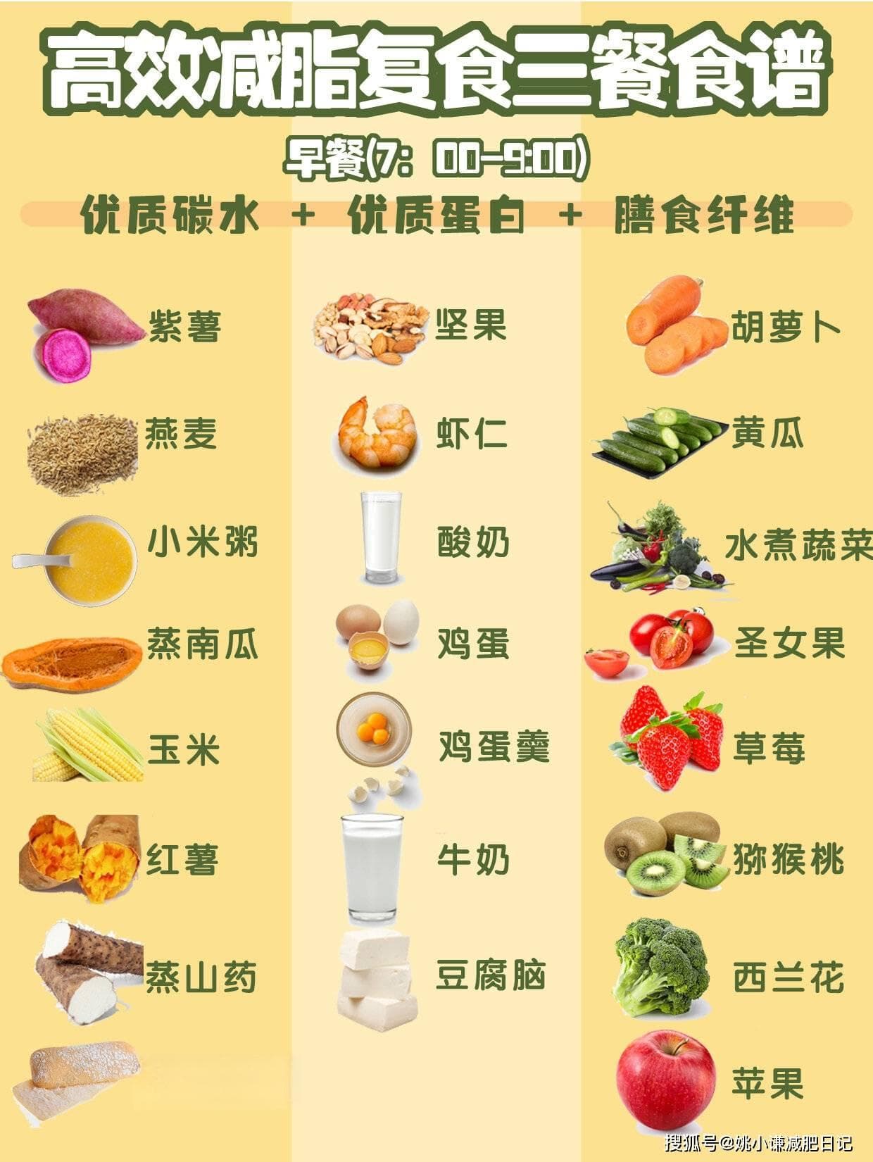 营养师教你晚上吃不胖：8种食物助力减肥