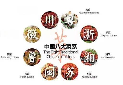 “八大菜系”是怎么诞生的？一文说清其源流与演变