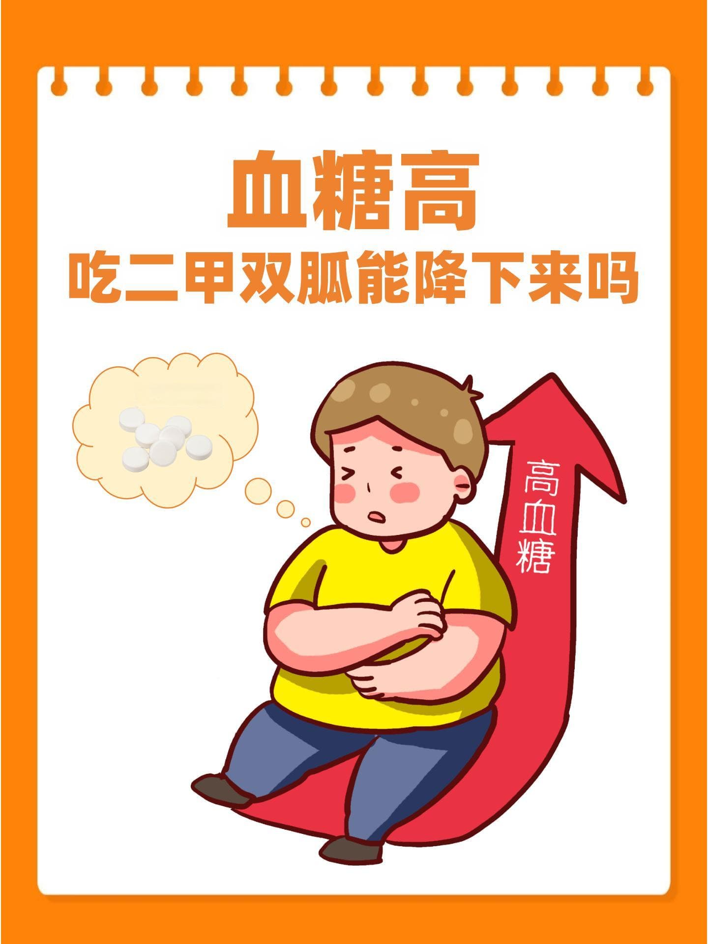 血糖高吃二甲双胍能降下来吗