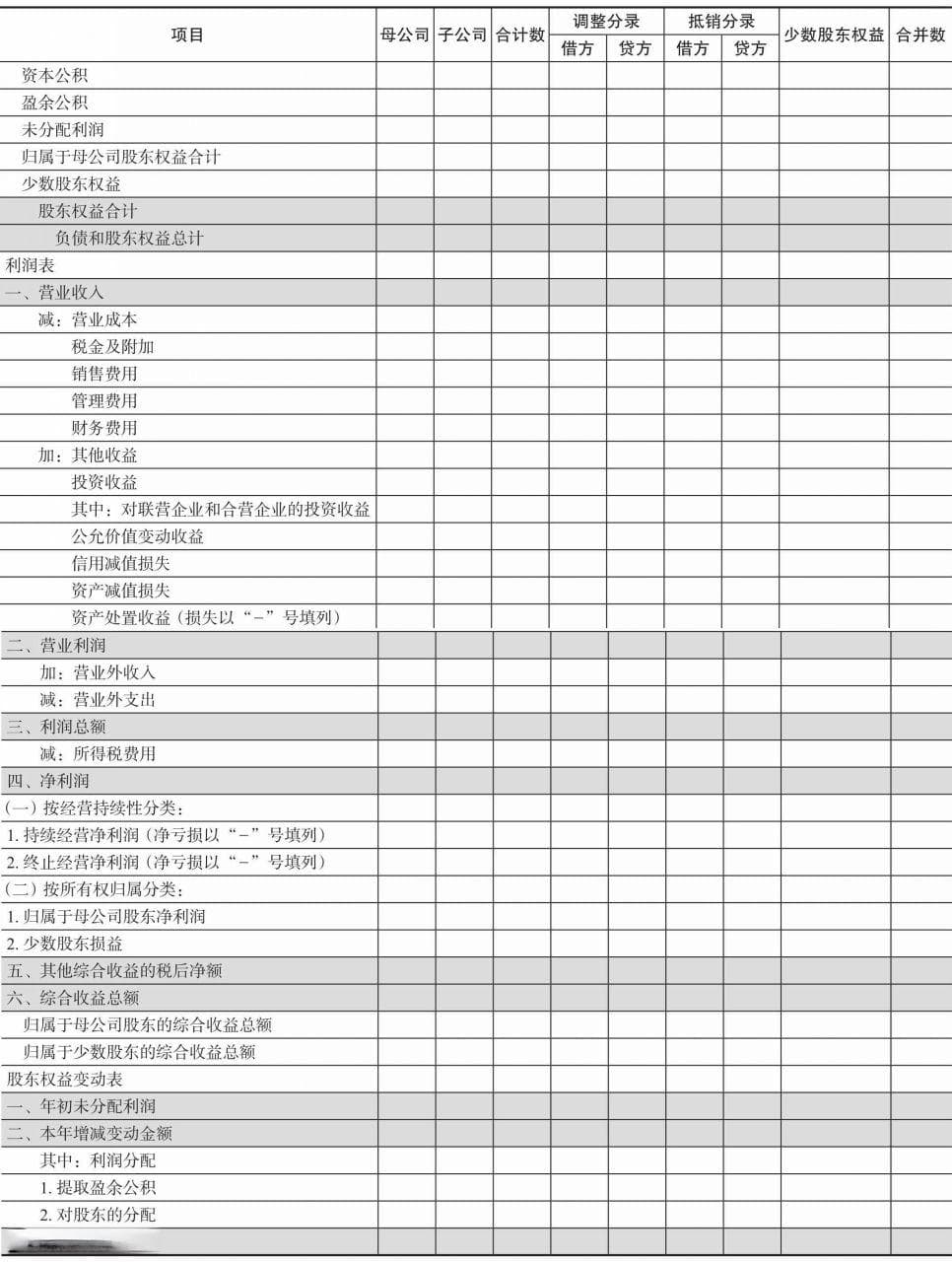轻松合并财务报表：原理、过程与Excel实战（第2版）