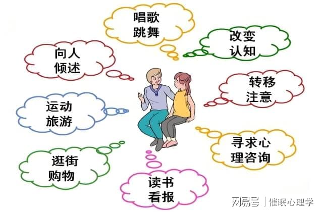 情绪增值：提升情绪资本的实用策略