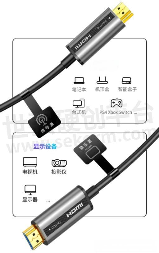 遇到HDMI接口问题？来看这份故障排除指南