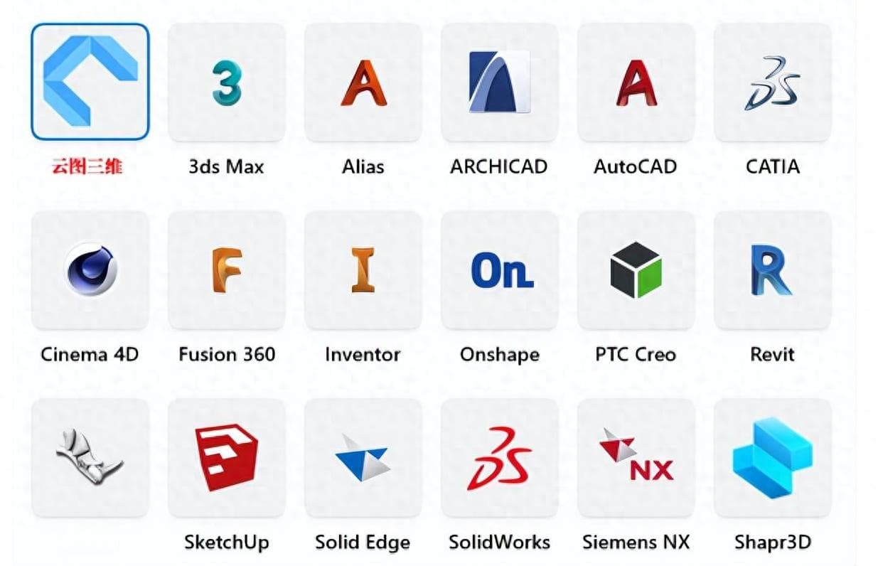 WebGL中可用的7种三维文件格式及其对应的建模软件