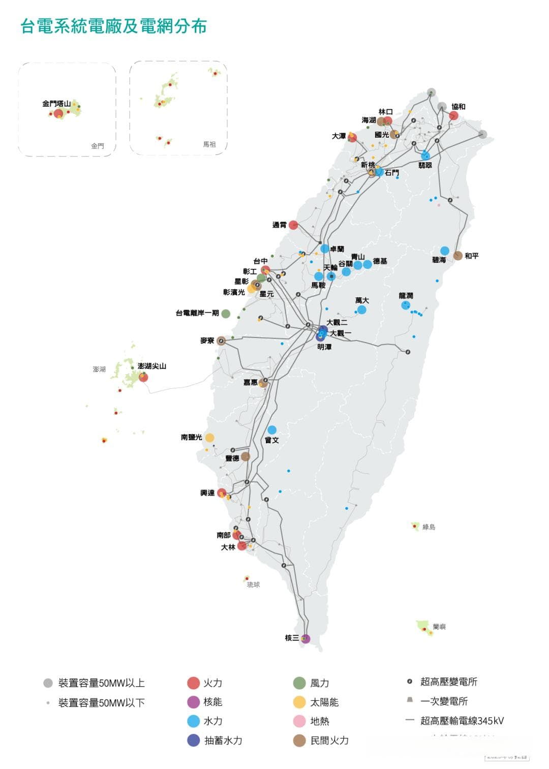 台湾省电价机制详解：住商用户与包表制电价