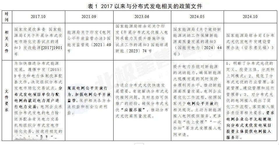 关于“隔墙售电”若干问题的探讨