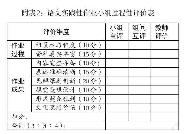 以核心素养为导向的初中语文基础型学习任务群实践性作业设计策略探究