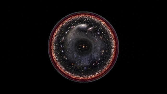 我们能看到的，只是宇宙的一小部分，真正的宇宙有多大？