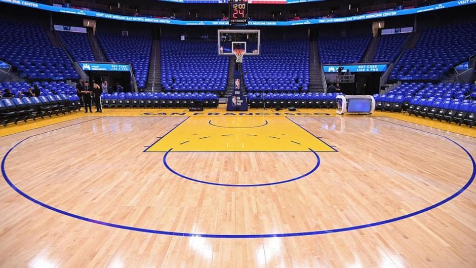 NBA三分线