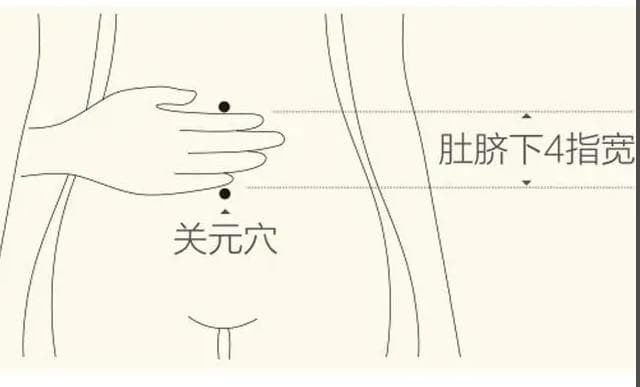 三阴交艾灸改善心脏供血，科学证实对心血管有益