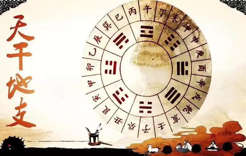 天干地支：中国传统历法中的阴阳五行智慧