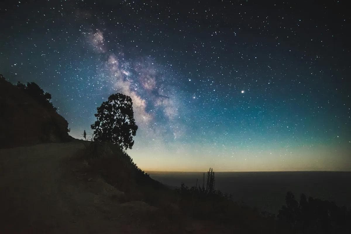 結合MBTI人格與星座的神秘世界