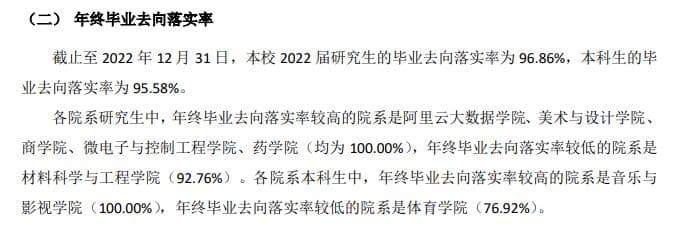 常州大学就业率怎么样_就业前景好吗？