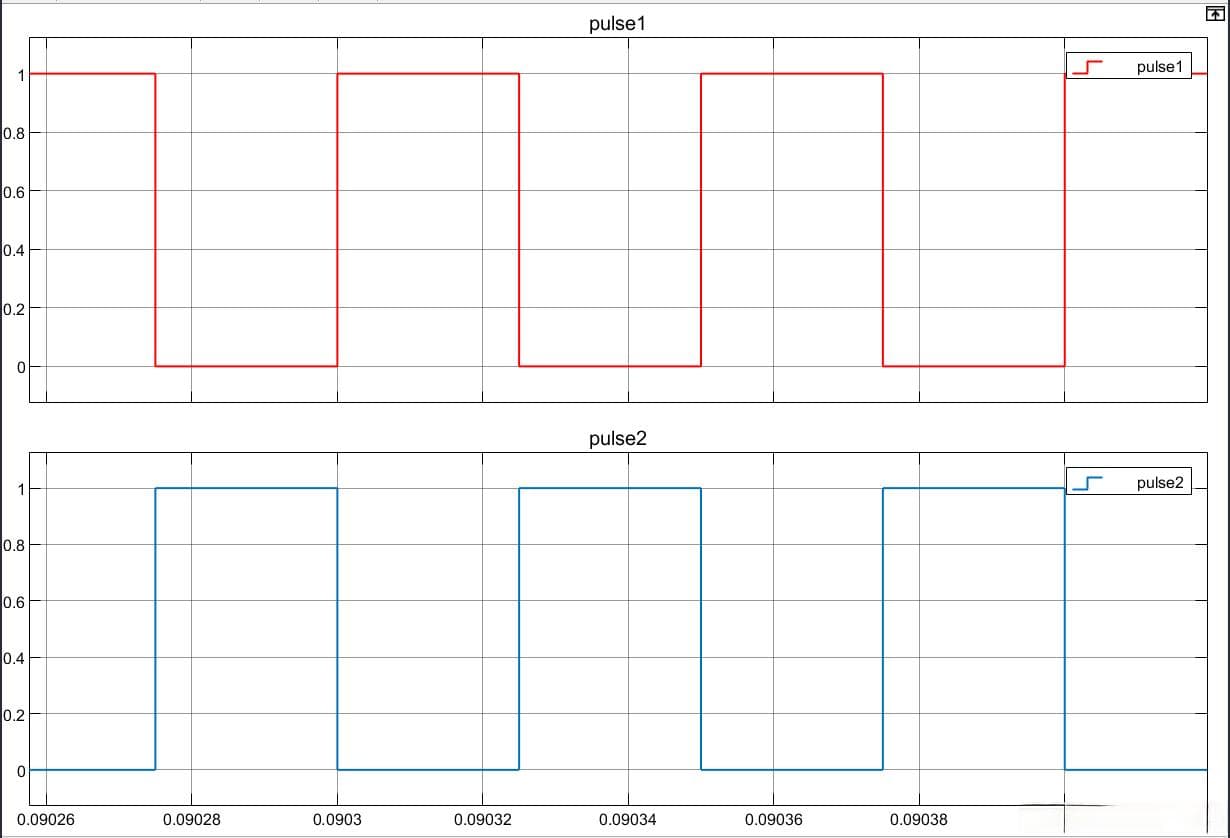 Matlab Simulink 电力电子仿真-单相电压型半桥逆变电路分析