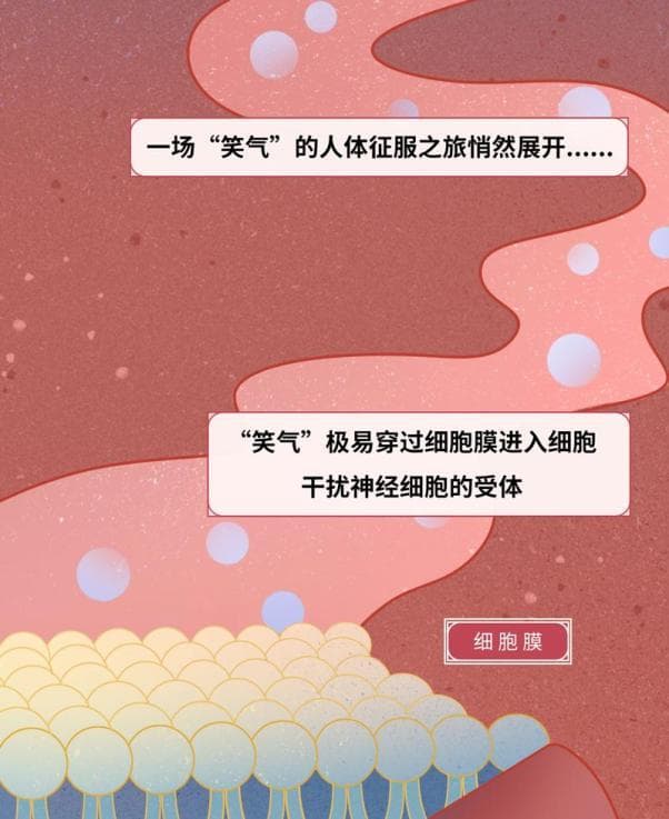 吸食"笑气"很危险，严重可致命！