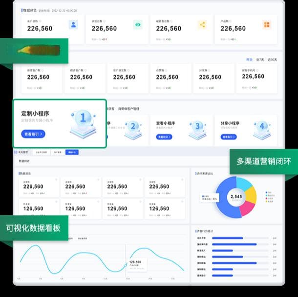 打造高效分销小程序：六大核心功能助力电商销售增长
