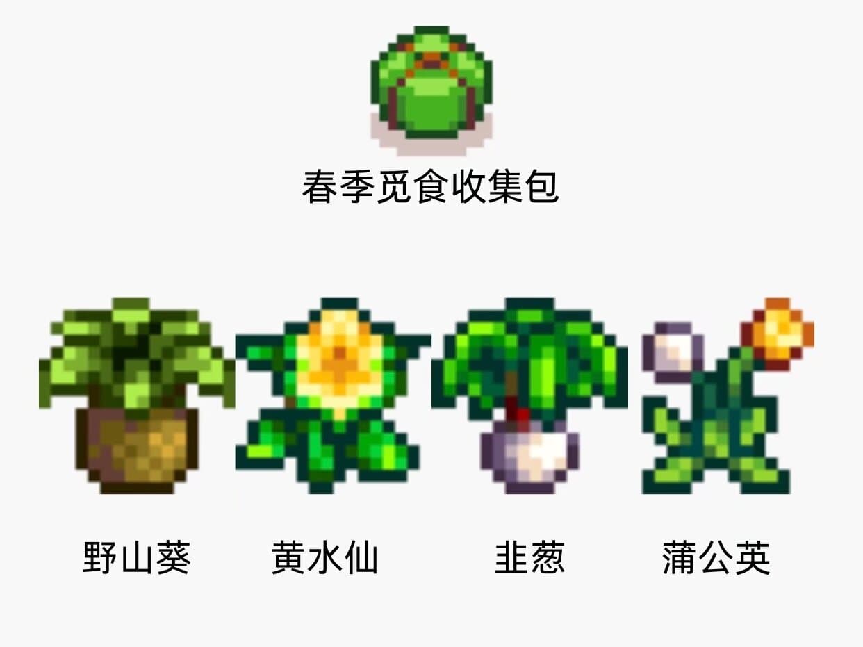 星露谷第一年完成社区献祭攻略：解锁姜岛的必备指南