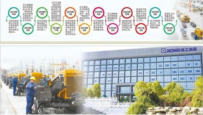 从“混改”到“整体上市” 徐工机械借力改革穿越周期