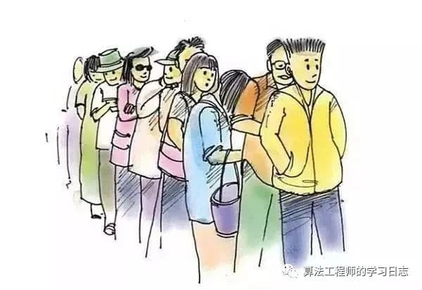 Matlab-离散事件系统仿真实验