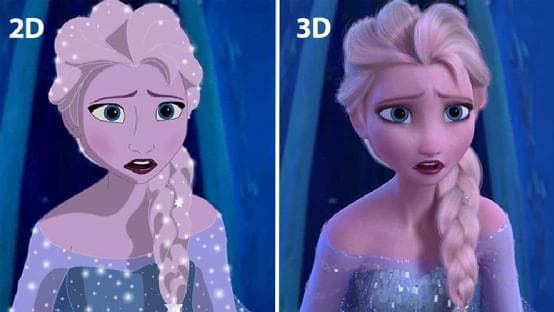 3D与2D动画哪一个更容易？
