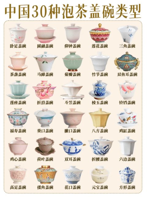 盖碗家族大赏：30款风格各异的泡茶良伴