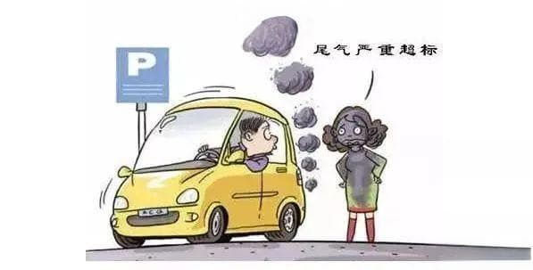 一分钟来了解一下机动车尾气污染