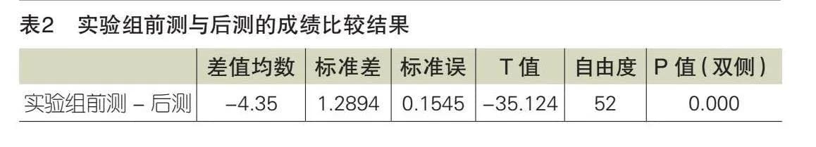 “支架式教学”在高职院校英语教学中的应用研究