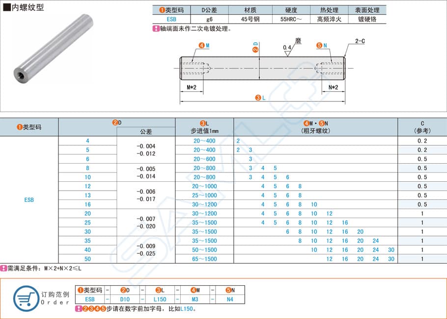 导向轴安装时平行度调整的重要性