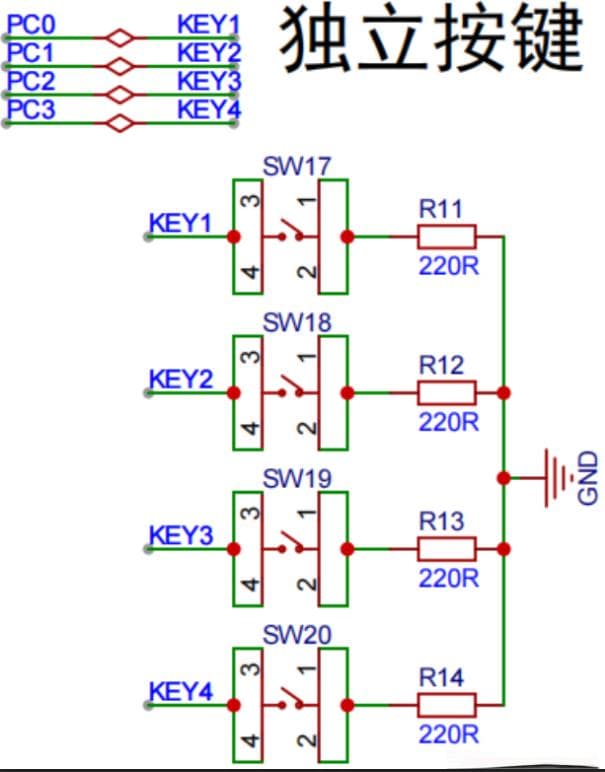 STM32独立按键控制LED流水灯详细解析