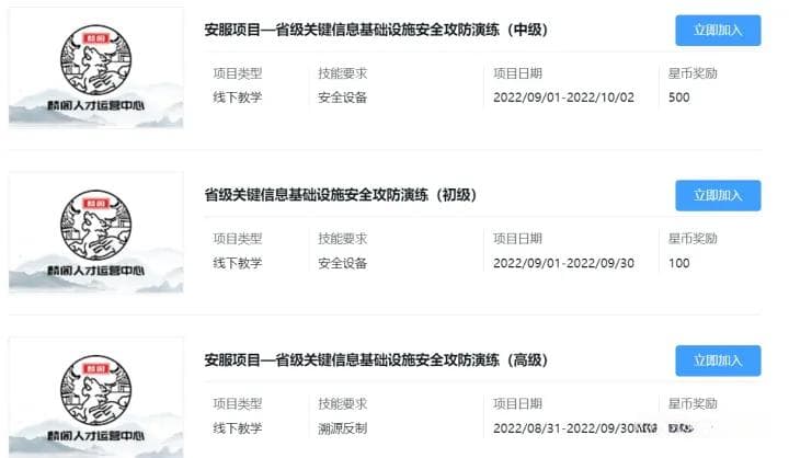 网络安全专业在校大学生如何赚外快？五种途径详解及学习路线图