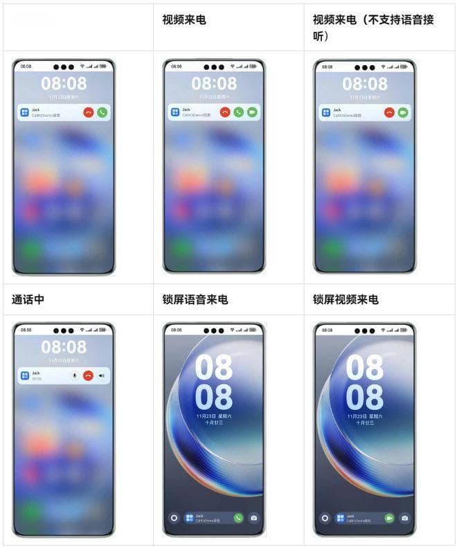 Callkit爆发！iOS与鸿蒙双双支持，但微信才是关键先生