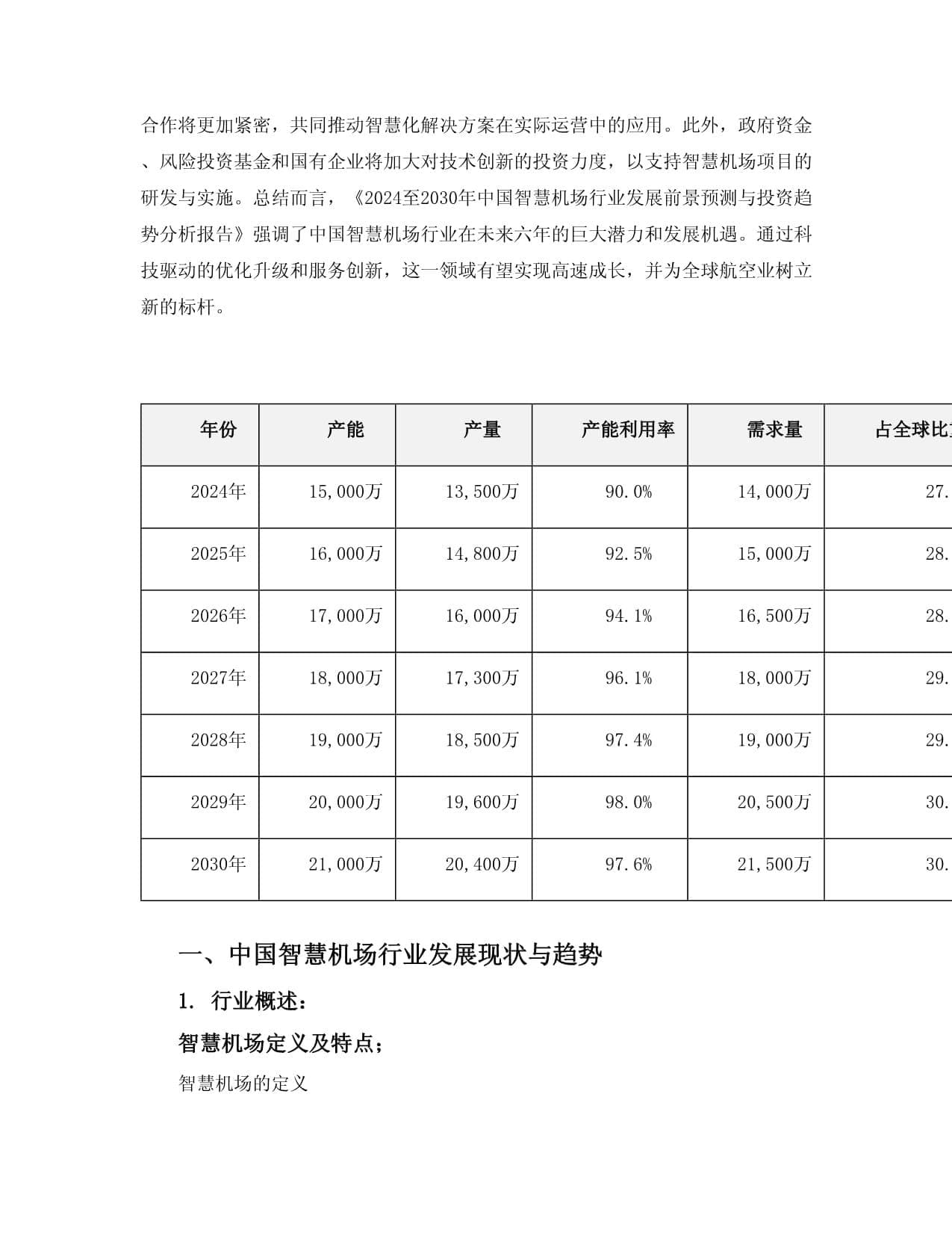 2024至2030年中国智慧机场行业发展前景预测与投资趋势分析报告