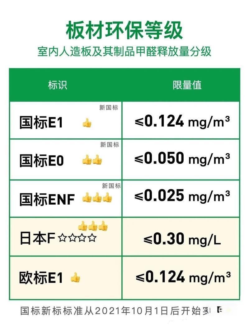 立方米和升换算（立方米升快速换算技巧详解）