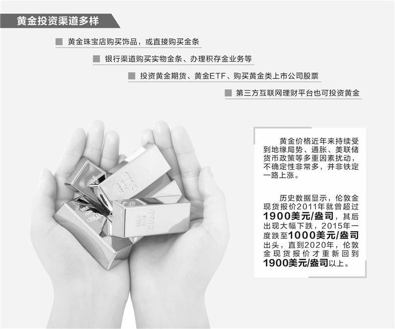黄金投资渠道调查：方式多样各有需求，盲目投金容易“踩坑”